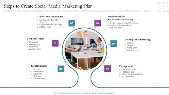 Social_Networking_Program_Steps_To_Create_Social_Media_Marketing_Plan_Information_PDF_Slide_1.jpg