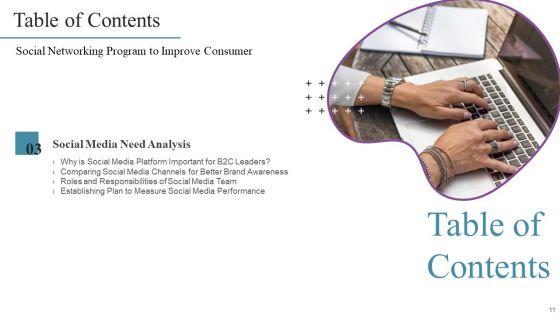 Social_Networking_Program_To_Improve_Consumer_Ppt_PowerPoint_Presentation_Complete_Deck_With_Slides_Slide_11.jpg