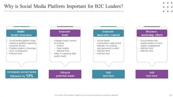 Social_Networking_Program_To_Improve_Consumer_Ppt_PowerPoint_Presentation_Complete_Deck_With_Slides_Slide_12.jpg