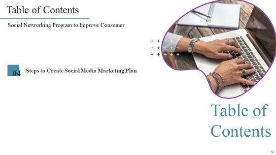 Social_Networking_Program_To_Improve_Consumer_Ppt_PowerPoint_Presentation_Complete_Deck_With_Slides_Slide_16.jpg