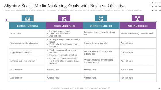 Social_Networking_Program_To_Improve_Consumer_Ppt_PowerPoint_Presentation_Complete_Deck_With_Slides_Slide_19.jpg