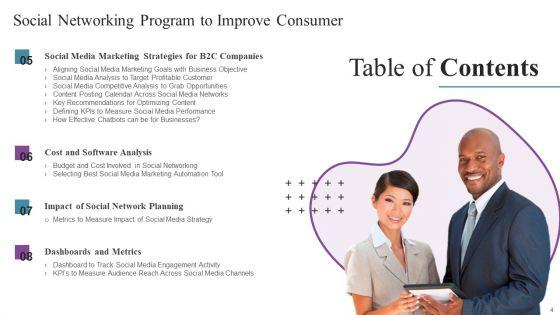 Social_Networking_Program_To_Improve_Consumer_Ppt_PowerPoint_Presentation_Complete_Deck_With_Slides_Slide_4.jpg