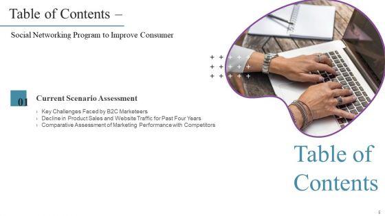 Social_Networking_Program_To_Improve_Consumer_Ppt_PowerPoint_Presentation_Complete_Deck_With_Slides_Slide_5.jpg