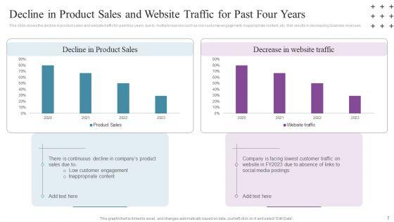 Social_Networking_Program_To_Improve_Consumer_Ppt_PowerPoint_Presentation_Complete_Deck_With_Slides_Slide_7.jpg