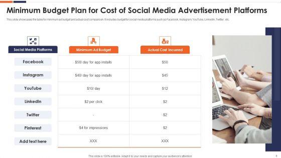Social_Networking_Promotional_Campaign_Budget_Ppt_PowerPoint_Presentation_Complete_Deck_With_Slides_Slide_6.jpg