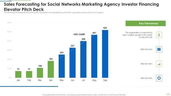 Social_Networks_Marketing_Agency_Investor_Financing_Elevator_Pitch_Deck_Ppt_PowerPoint_Presentation_Complete_Deck_With_Slides_Slide_14.jpg