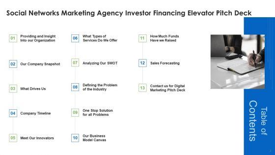 Social_Networks_Marketing_Agency_Investor_Financing_Elevator_Pitch_Deck_Ppt_PowerPoint_Presentation_Complete_Deck_With_Slides_Slide_2.jpg