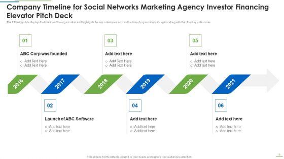 Social_Networks_Marketing_Agency_Investor_Financing_Elevator_Pitch_Deck_Ppt_PowerPoint_Presentation_Complete_Deck_With_Slides_Slide_6.jpg