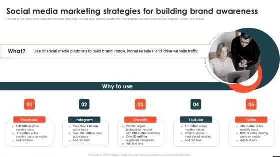 Social_Networks_Marketing_Campaign_Social_Media_Marketing_Strategies_For_Building_Brand_Graphics_PDF_Slide_1.jpg