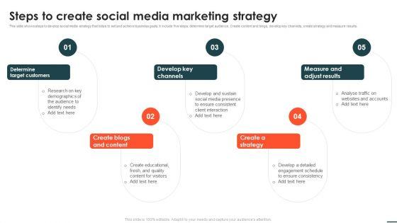Social_Networks_Marketing_Campaign_Steps_To_Create_Social_Media_Marketing_Strategy_Demonstration_PDF_Slide_1.jpg