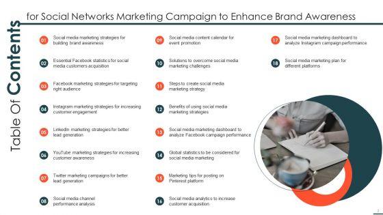 Social_Networks_Marketing_Campaign_To_Enhance_Brand_Awareness_Ppt_PowerPoint_Presentation_Complete_Deck_With_Slides_Slide_2.jpg