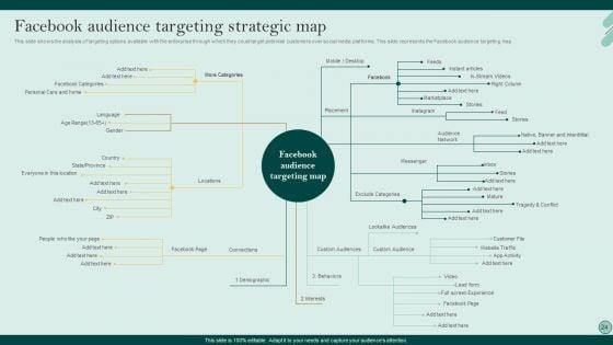 Social_Networks_Marketing_To_Improve_Brand_Awareness_Ppt_PowerPoint_Presentation_Complete_Deck_With_Slides_Slide_24.jpg