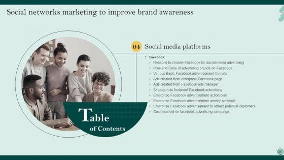 Social_Networks_Marketing_To_Improve_Brand_Awareness_Ppt_PowerPoint_Presentation_Complete_Deck_With_Slides_Slide_25.jpg