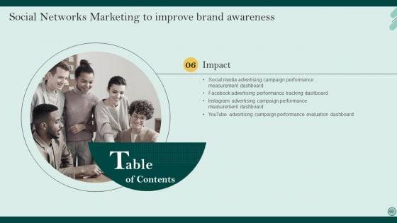 Social_Networks_Marketing_To_Improve_Brand_Awareness_Ppt_PowerPoint_Presentation_Complete_Deck_With_Slides_Slide_58.jpg