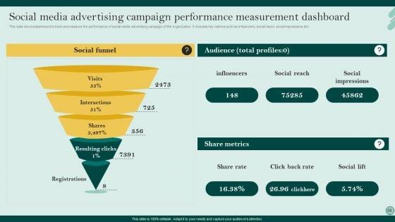 Social_Networks_Marketing_To_Improve_Brand_Awareness_Ppt_PowerPoint_Presentation_Complete_Deck_With_Slides_Slide_59.jpg