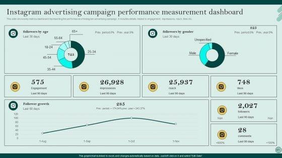 Social_Networks_Marketing_To_Improve_Brand_Awareness_Ppt_PowerPoint_Presentation_Complete_Deck_With_Slides_Slide_61.jpg
