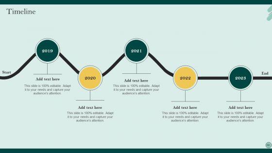 Social_Networks_Marketing_To_Improve_Brand_Awareness_Ppt_PowerPoint_Presentation_Complete_Deck_With_Slides_Slide_68.jpg