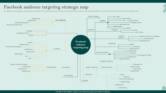 Social_Networks_Marketing_To_Improve_Facebook_Audience_Targeting_Strategic_Map_Inspiration_PDF_Slide_1.jpg