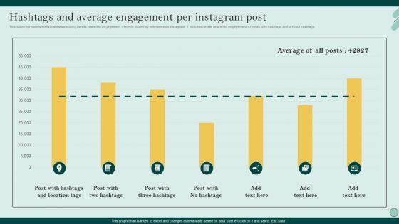 Social_Networks_Marketing_To_Improve_Hashtags_And_Average_Engagement_Per_Graphics_PDF_Slide_1.jpg