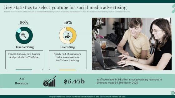 Social_Networks_Marketing_To_Improve_Key_Statistics_To_Select_Youtube_For_Social_Slides_PDF_Slide_1.jpg