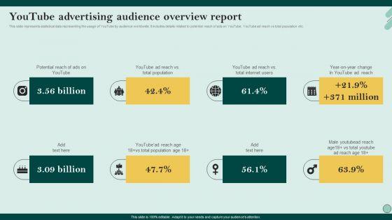 Social_Networks_Marketing_To_Improve_Youtube_Advertising_Audience_Overview_Report_Microsoft_PDF_Slide_1.jpg
