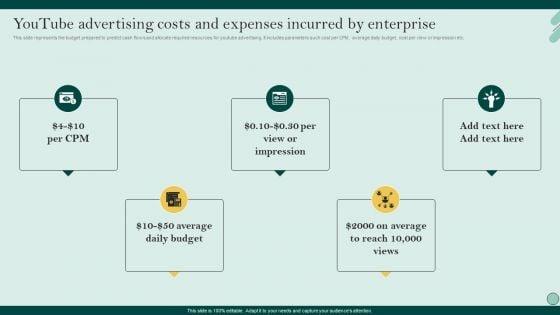 Social_Networks_Marketing_To_Improve_Youtube_Advertising_Costs_And_Expenses_Icons_PDF_Slide_1.jpg