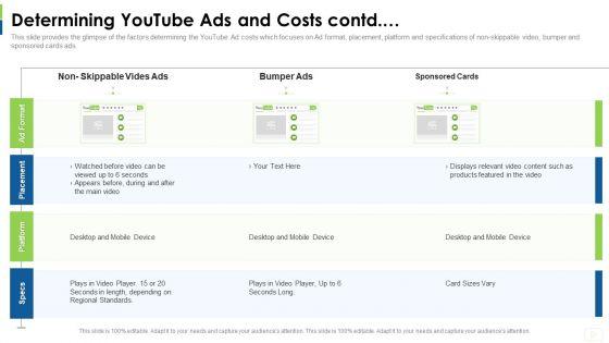 Social_Platform_As_Profession_Determining_Youtube_Ads_And_Costs_Contd_Ppt_Infographics_Graphic_Tips_PDF_Slide_1.jpg