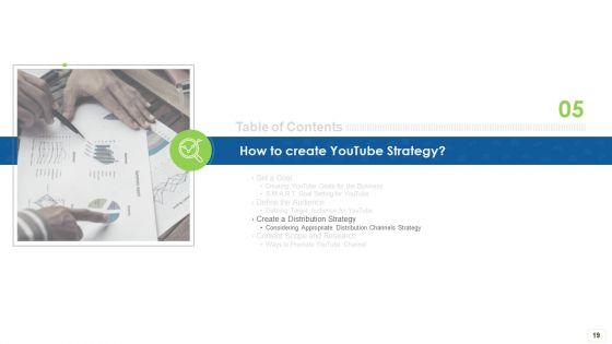 Social_Platform_As_Profession_Ppt_PowerPoint_Presentation_Complete_Deck_With_Slides_Slide_19.jpg
