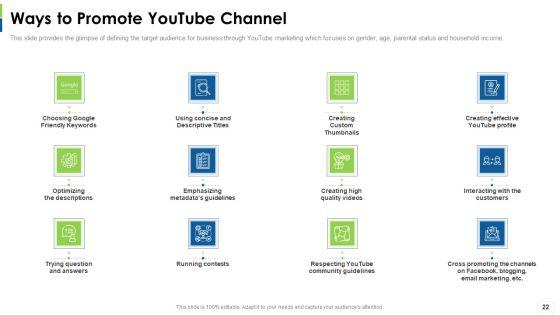 Social_Platform_As_Profession_Ppt_PowerPoint_Presentation_Complete_Deck_With_Slides_Slide_22.jpg
