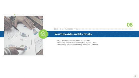 Social_Platform_As_Profession_Ppt_PowerPoint_Presentation_Complete_Deck_With_Slides_Slide_33.jpg