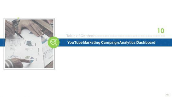 Social_Platform_As_Profession_Ppt_PowerPoint_Presentation_Complete_Deck_With_Slides_Slide_41.jpg
