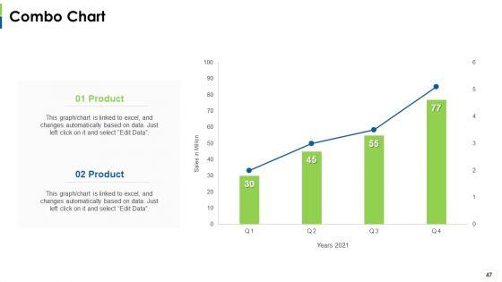 Social_Platform_As_Profession_Ppt_PowerPoint_Presentation_Complete_Deck_With_Slides_Slide_47.jpg