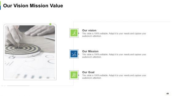 Social_Platform_As_Profession_Ppt_PowerPoint_Presentation_Complete_Deck_With_Slides_Slide_49.jpg