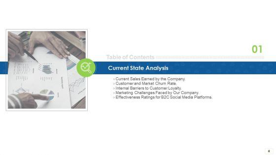Social_Platform_As_Profession_Ppt_PowerPoint_Presentation_Complete_Deck_With_Slides_Slide_4.jpg