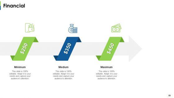 Social_Platform_As_Profession_Ppt_PowerPoint_Presentation_Complete_Deck_With_Slides_Slide_50.jpg