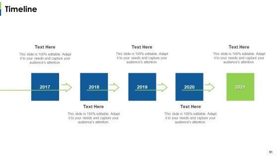 Social_Platform_As_Profession_Ppt_PowerPoint_Presentation_Complete_Deck_With_Slides_Slide_51.jpg