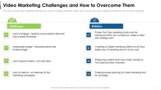 Social_Platform_As_Profession_Video_Marketing_Challenges_And_How_To_Overcome_Them_Inspiration_PDF_Slide_1.jpg