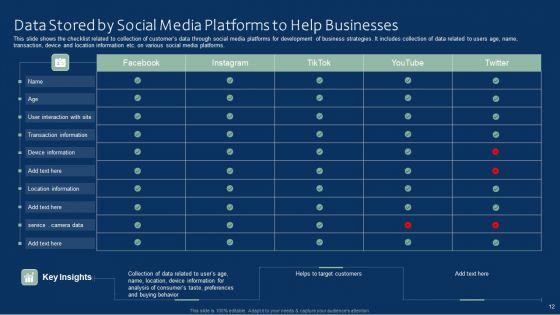 Social_Platforms_Data_Analysis_Ppt_PowerPoint_Presentation_Complete_With_Slides_Slide_12.jpg