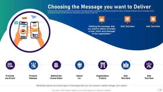Social_Video_Advertising_Playbook_Ppt_PowerPoint_Presentation_Complete_Deck_With_Slides_Slide_10.jpg