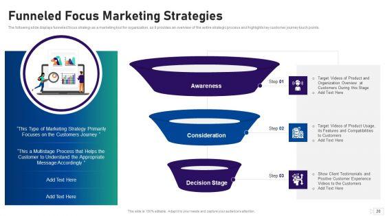 Social_Video_Advertising_Playbook_Ppt_PowerPoint_Presentation_Complete_Deck_With_Slides_Slide_20.jpg