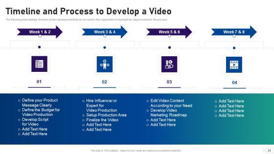 Social_Video_Advertising_Playbook_Ppt_PowerPoint_Presentation_Complete_Deck_With_Slides_Slide_29.jpg