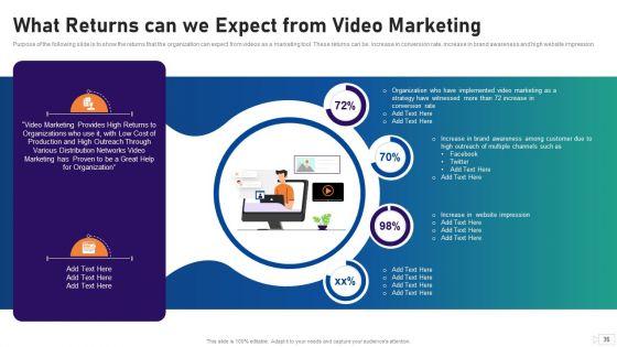 Social_Video_Advertising_Playbook_Ppt_PowerPoint_Presentation_Complete_Deck_With_Slides_Slide_36.jpg