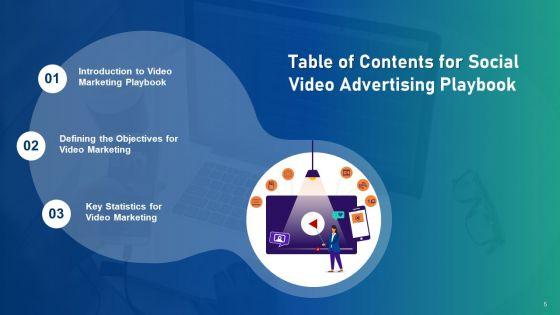 Social_Video_Advertising_Playbook_Ppt_PowerPoint_Presentation_Complete_Deck_With_Slides_Slide_5.jpg