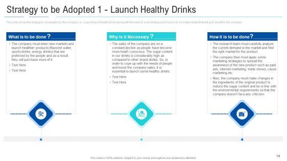 Soft_Drink_Firm_Revamping_Business_To_Healthy_Drinks_Ppt_PowerPoint_Presentation_Complete_With_Slides_Slide_14.jpg
