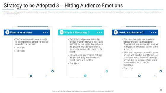 Soft_Drink_Firm_Revamping_Business_To_Healthy_Drinks_Ppt_PowerPoint_Presentation_Complete_With_Slides_Slide_16.jpg