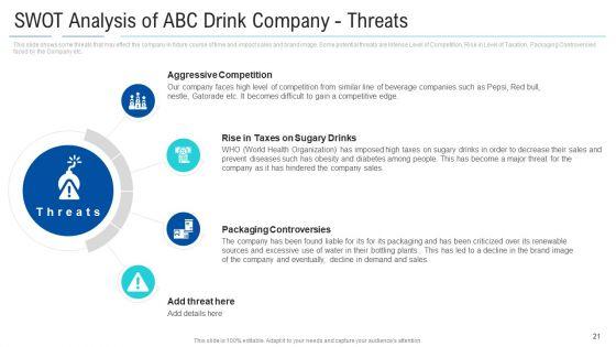 Soft_Drink_Firm_Revamping_Business_To_Healthy_Drinks_Ppt_PowerPoint_Presentation_Complete_With_Slides_Slide_21.jpg