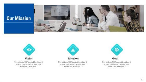 Soft_Drink_Firm_Revamping_Business_To_Healthy_Drinks_Ppt_PowerPoint_Presentation_Complete_With_Slides_Slide_38.jpg