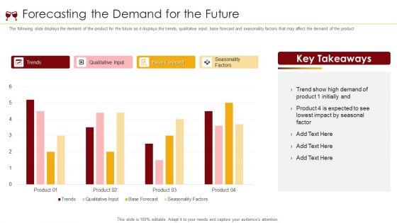 Soft_Drinks_Capital_Raising_Forecasting_The_Demand_For_The_Future_Ppt_Model_Graphics_PDF_Slide_1.jpg