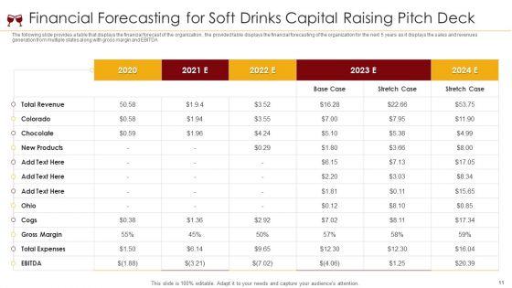 Soft_Drinks_Capital_Raising_Pitch_Deck_Ppt_PowerPoint_Presentation_Complete_Deck_With_Slides_Slide_11.jpg