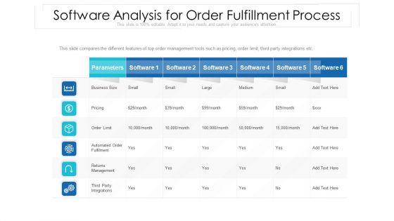 Software Analysis For Order Fulfillment Process Ppt PowerPoint Presentation Gallery Templates PDF Software Analysis For Order Fulfillment Process Ppt PowerPoint Presentation Gallery Templates PDF